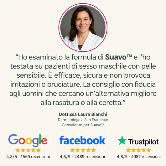 Suavo