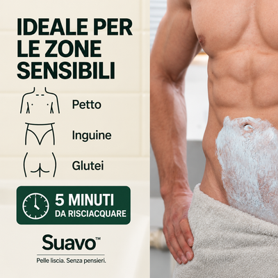 Suavo
